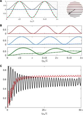 Enhanced energy transfer in a Dicke quantum battery